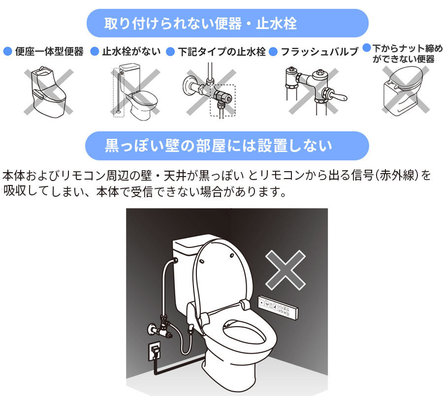 楽天市場】【壁付けスティックリモコン】 温水洗浄便座 ステンレス