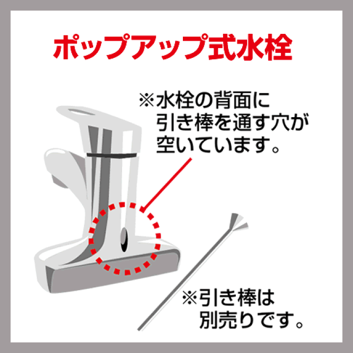楽天市場】[TLHG30AER] TOTO 洗面水栓 エコシングル 取り替え用