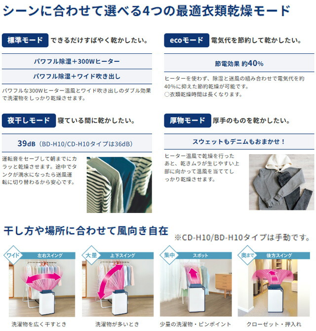 楽天市場】【在庫あり！】[BD-H1025-AG] 衣類乾燥除湿機Hシリーズ