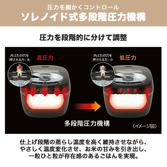 楽天市場】[JRI-H100-K] 圧力IHジャー炊飯器 炊きたて タイガー 炊飯器