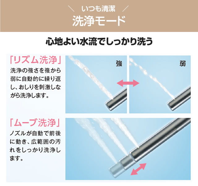 楽天市場】【楽天リフォーム認定商品】【工事費込セット（商品＋基本