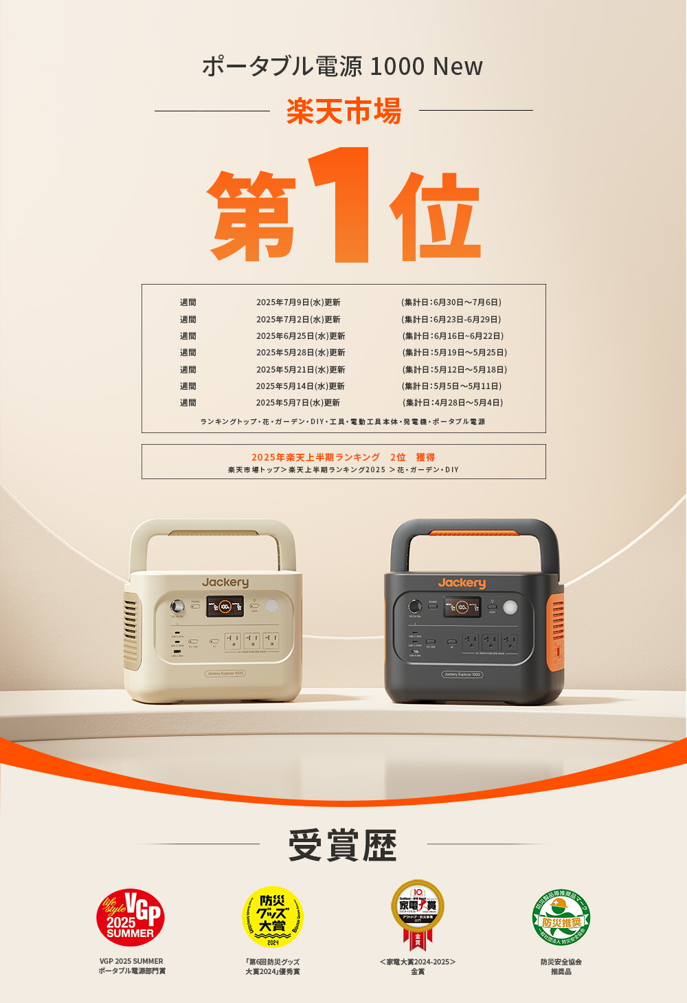 楽天市場】【クーポン利用で62,296円 3/4 20:00から】Jackery