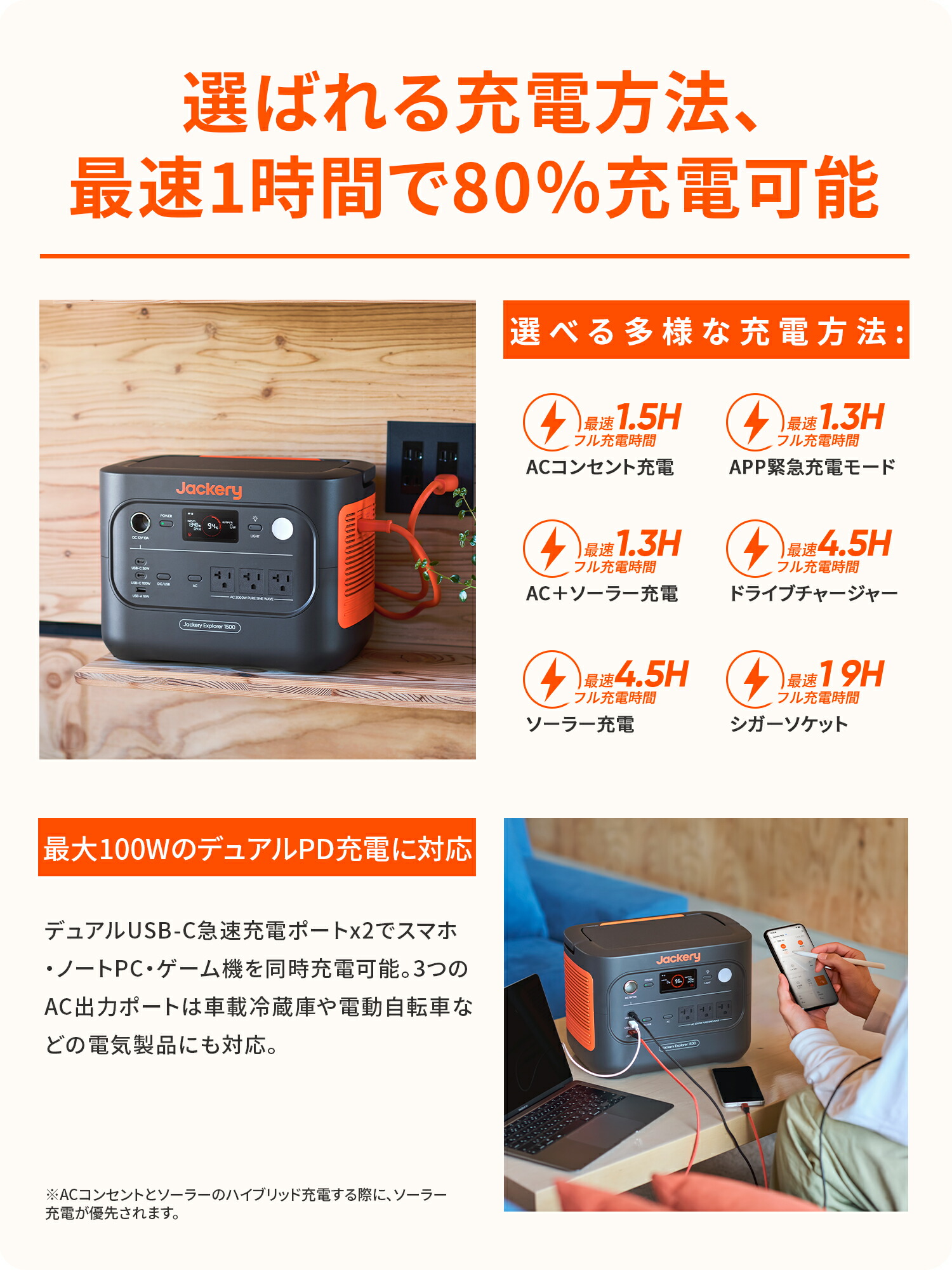 楽天市場】【クーポン利用で77,896円 3/4 20:00から】Jackery