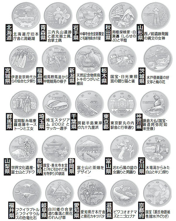 楽天市場】極美品 地方自治法施行60周年記念貨幣 500円記念貨幣 47都