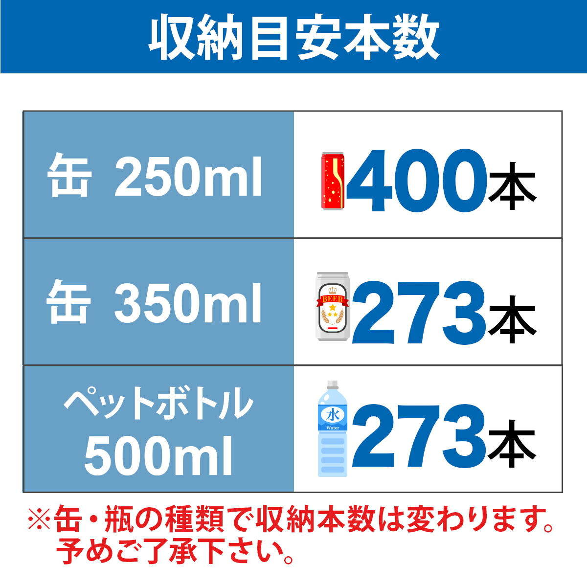 楽天市場】RIT 対面冷蔵 ショーケース（角型） RITS-257T 冷蔵 業務用