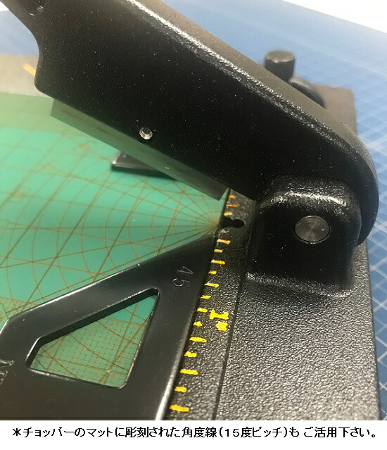 楽天市場】【チョッパー2点セット】； HT-703（チョッパー2型）とHT