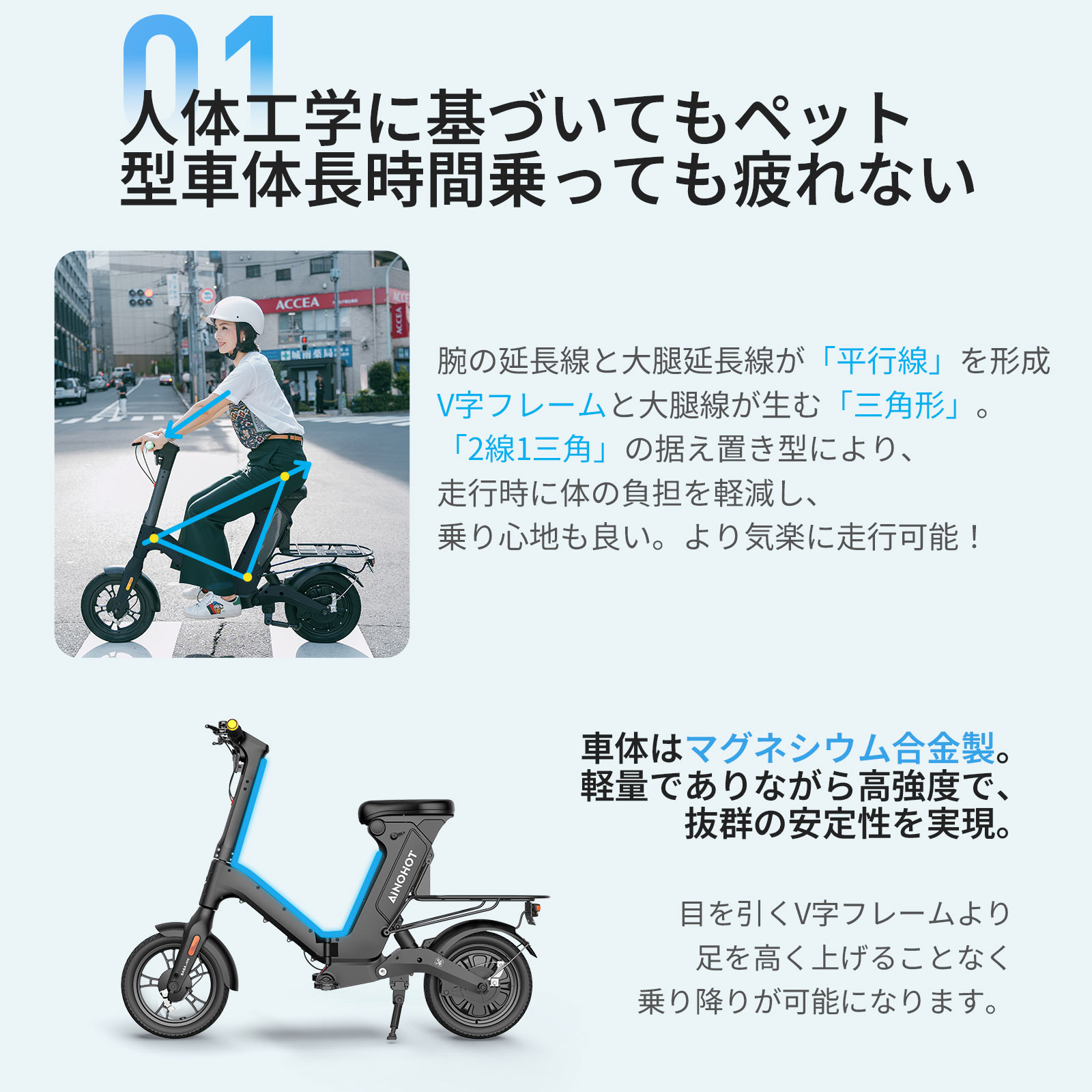 楽天市場】【SSサーチ限定 15％OFF+5P】特定小型 電動自転車 定格出力