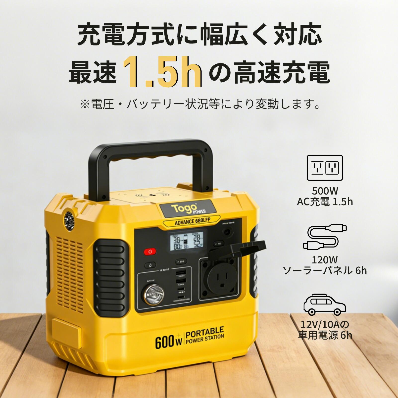 楽天市場】【SSサーチ限定 ☆25％OFFクーポン】ポータブル電源セット
