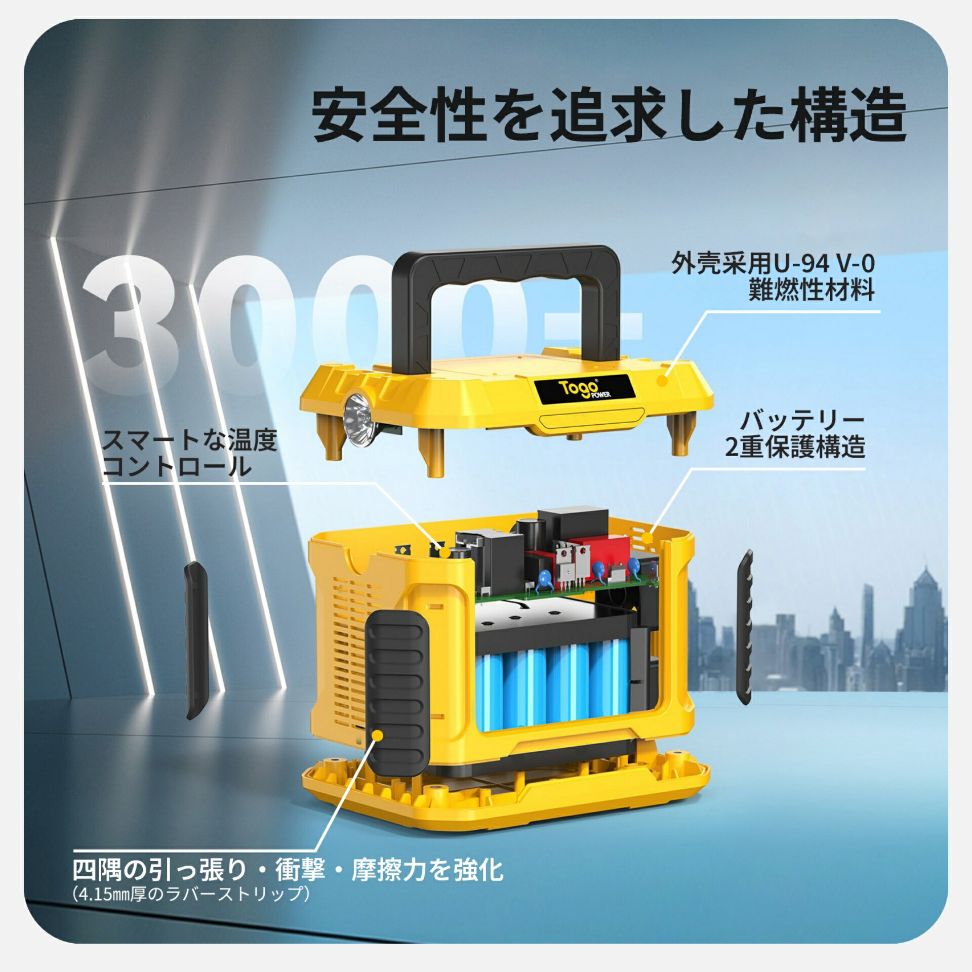 楽天市場】【SSサーチ限定 ☆25％OFFクーポン】ポータブル電源セット