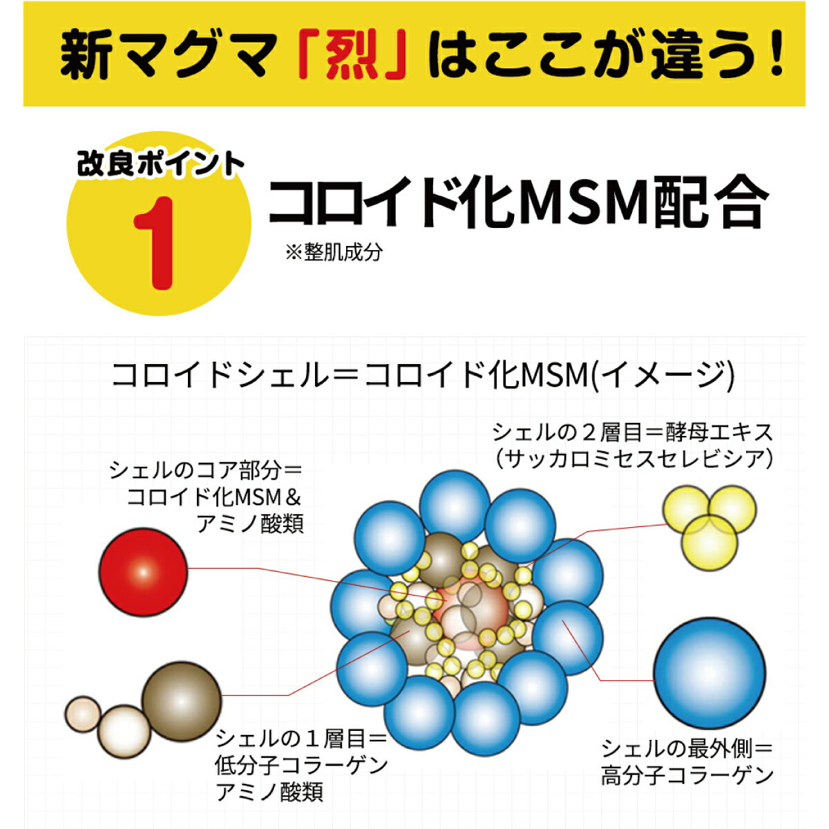 楽天市場】温感クリーム マグマ烈 100g （らくちんクリーム 医王石