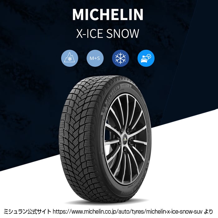 楽天市場】【安心の車種専用設計】【数量限定 当社特注品 ハリアー 80