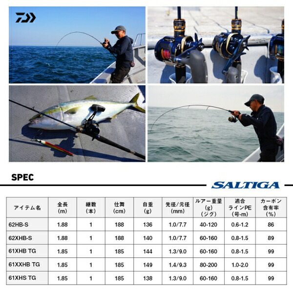 楽天市場】ダイワ 25 ソルティガ LJ EX 61XHS TG スピニングモデル 25