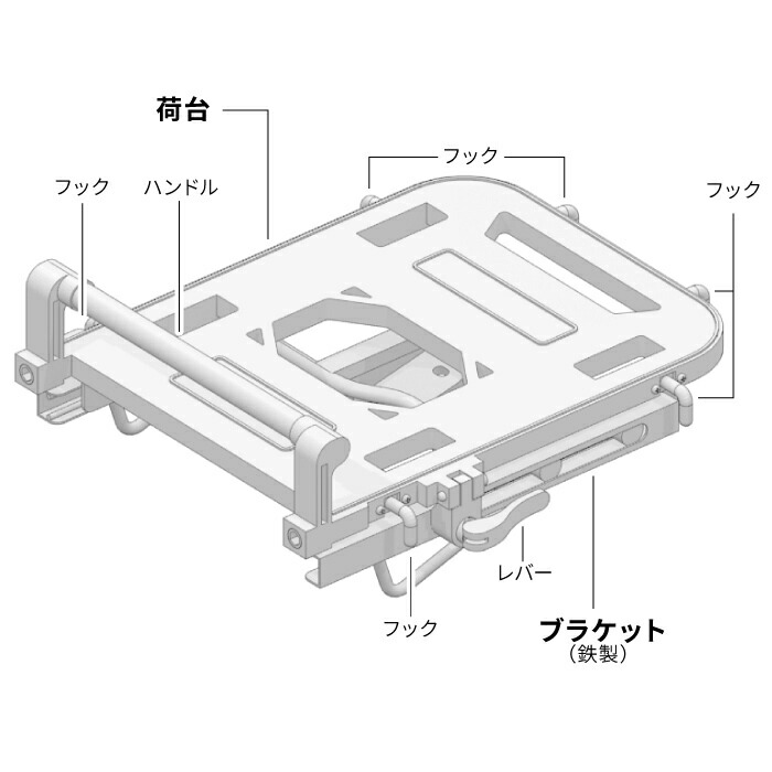 楽天市場】R-SPACE スライドキャリア ヤマハ NMAX/NMAX155 用 最大積載