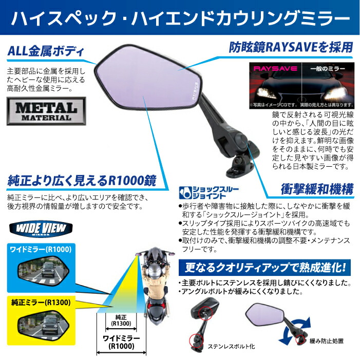 楽天市場】タナックス ナポレオン NC-002 カウリングミラー12 TANAX