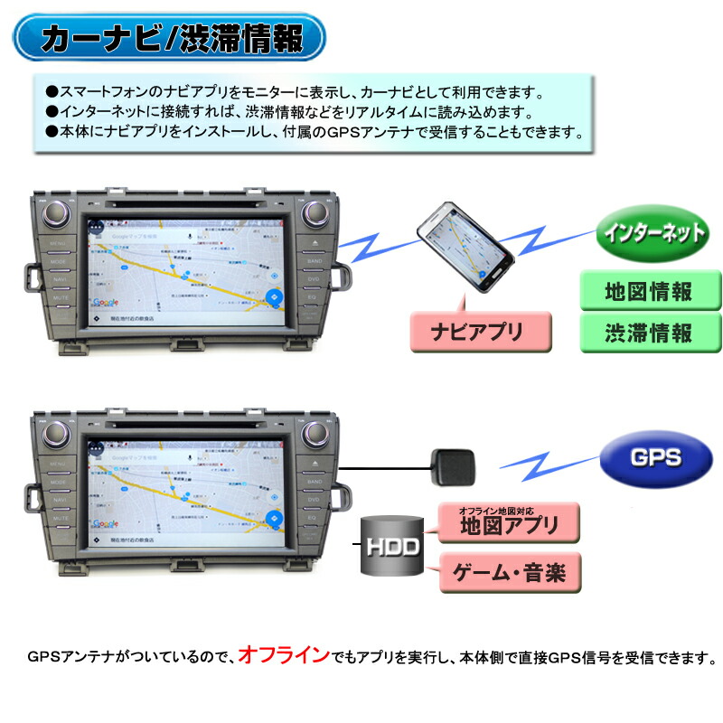 楽天市場】【一年間保証】プリウスPRIUS専用モデル 大画面8インチDVD
