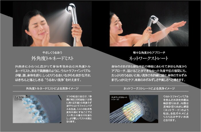 楽天市場】週末、祭日限定！世代別ミラブルエイジングシリーズ