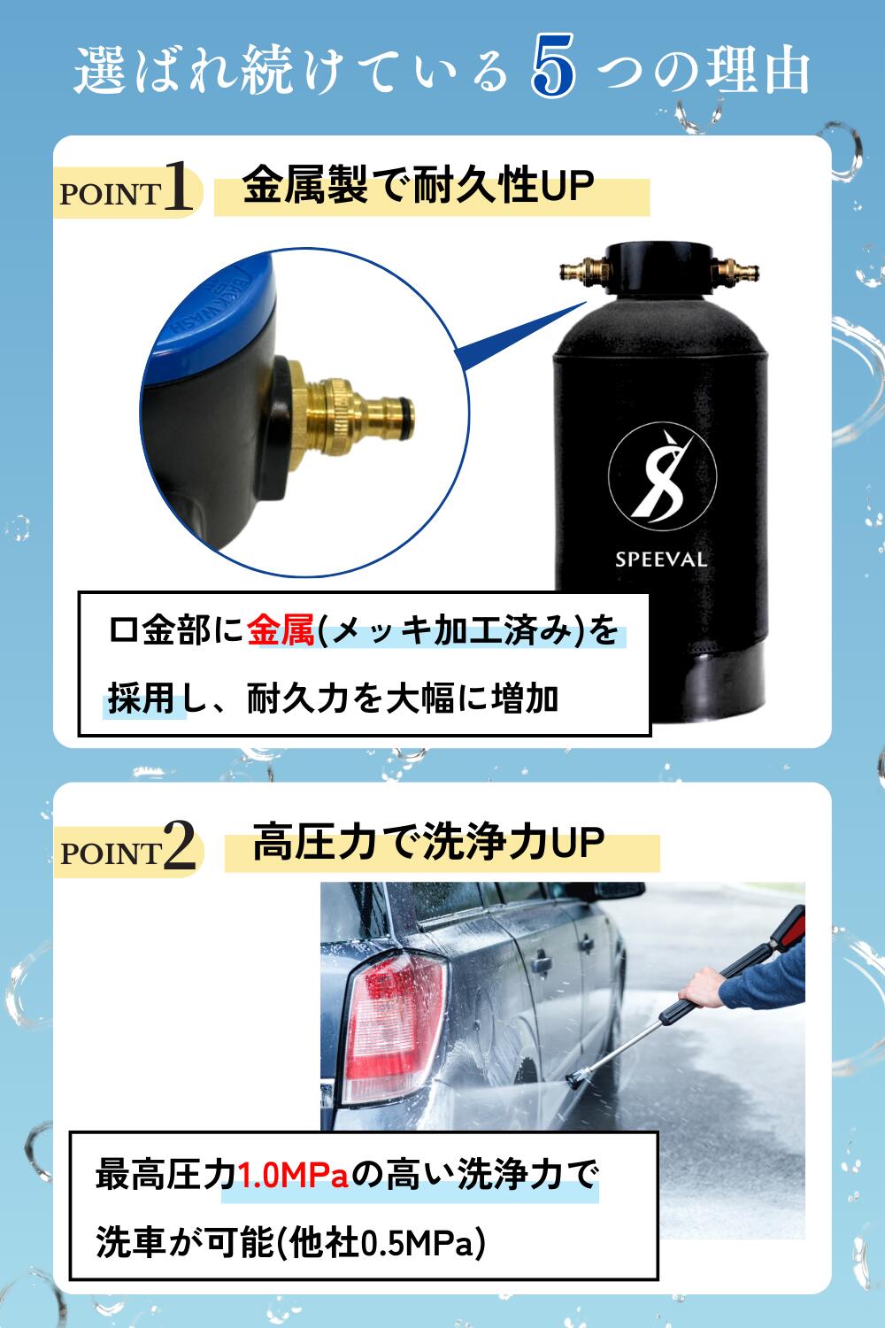 楽天市場】SPEEVAL 純水器 洗車用【新型 メタルネジ口金】11Lタンク