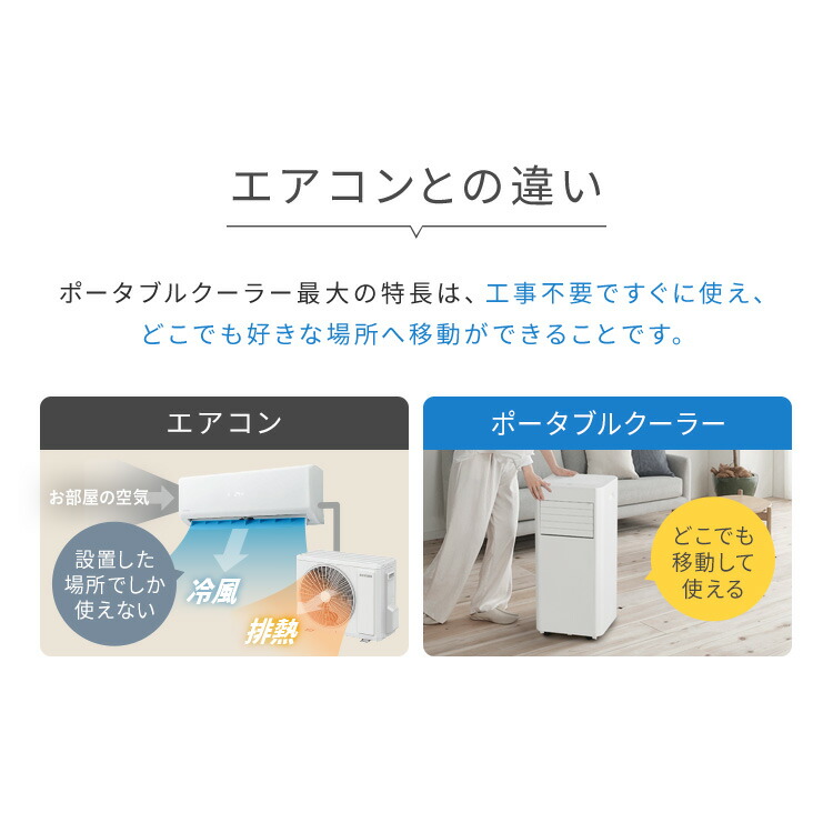 楽天市場】＼工事不要／ ポータブルエアコン ポータブルクーラー 4.5