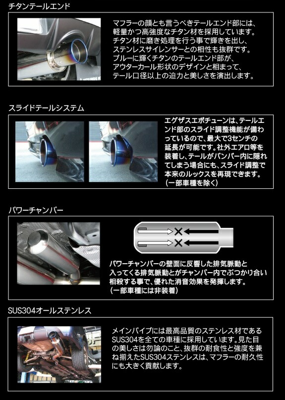 楽天市場】GP SPORTS (ジーピースポーツ) EXAS EVO Tune マフラー