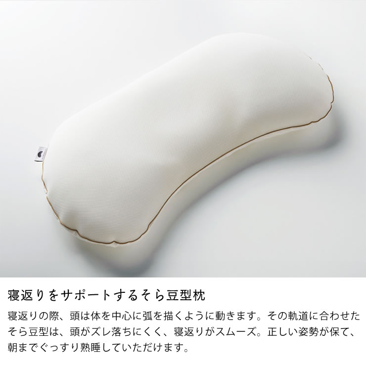 楽天市場】まくらのキタムラ ジムナストプラスグッドデザイン賞受賞