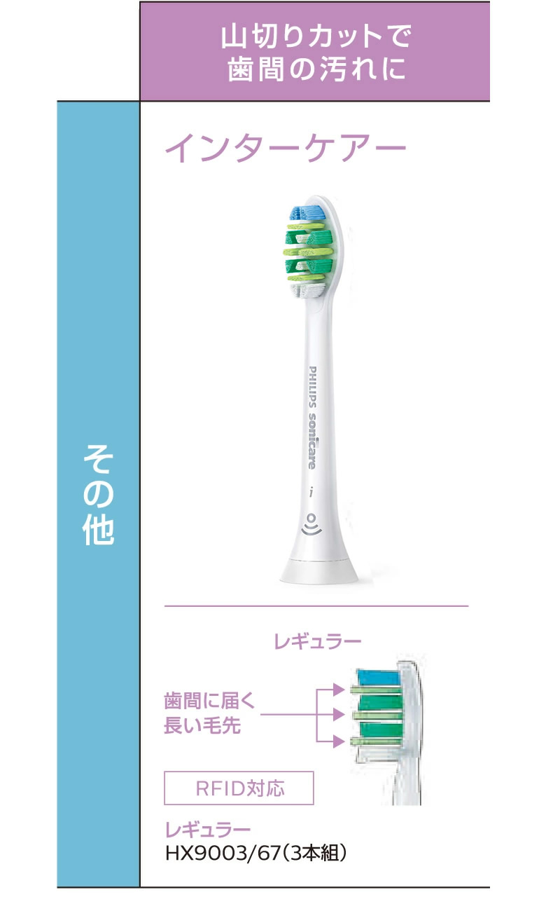 楽天市場】フィリップス 替えブラシ ソニッケアー 純正 3本 インター