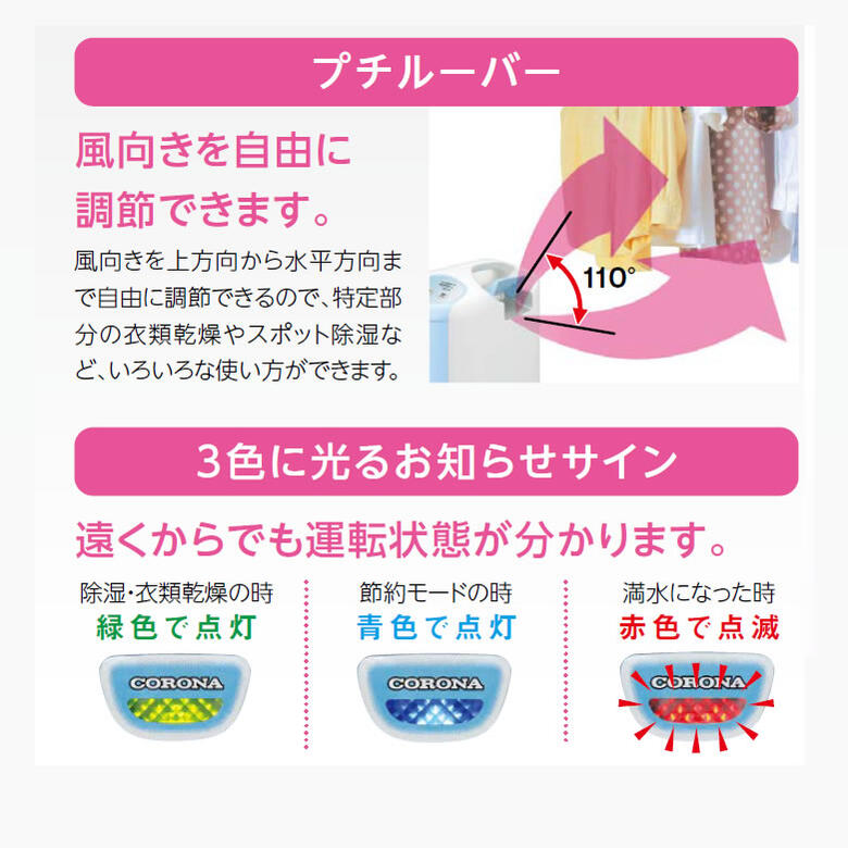 楽天市場】コロナ 除湿機 衣類乾燥除湿機 コンプレッサー方式 タンク