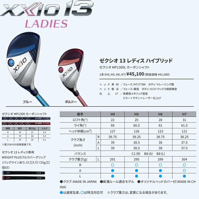 楽天市場】【全品5％引きクーポン10日まで】XXIO13 ゼクシオ13