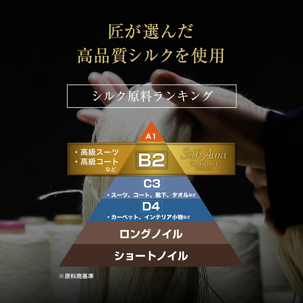 楽天市場】Silk Aura 匠 PREMIUM 掛け毛布 シルクオーラ [ 日本製