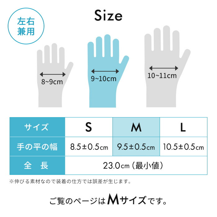 楽天市場】[ポイント10倍]ニトリル手袋 Mサイズ 3000枚入り ディスポ