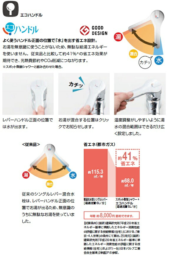 楽天市場】LIXIL(INAX) 吐水口引出式シングルレバー混合水栓 LF