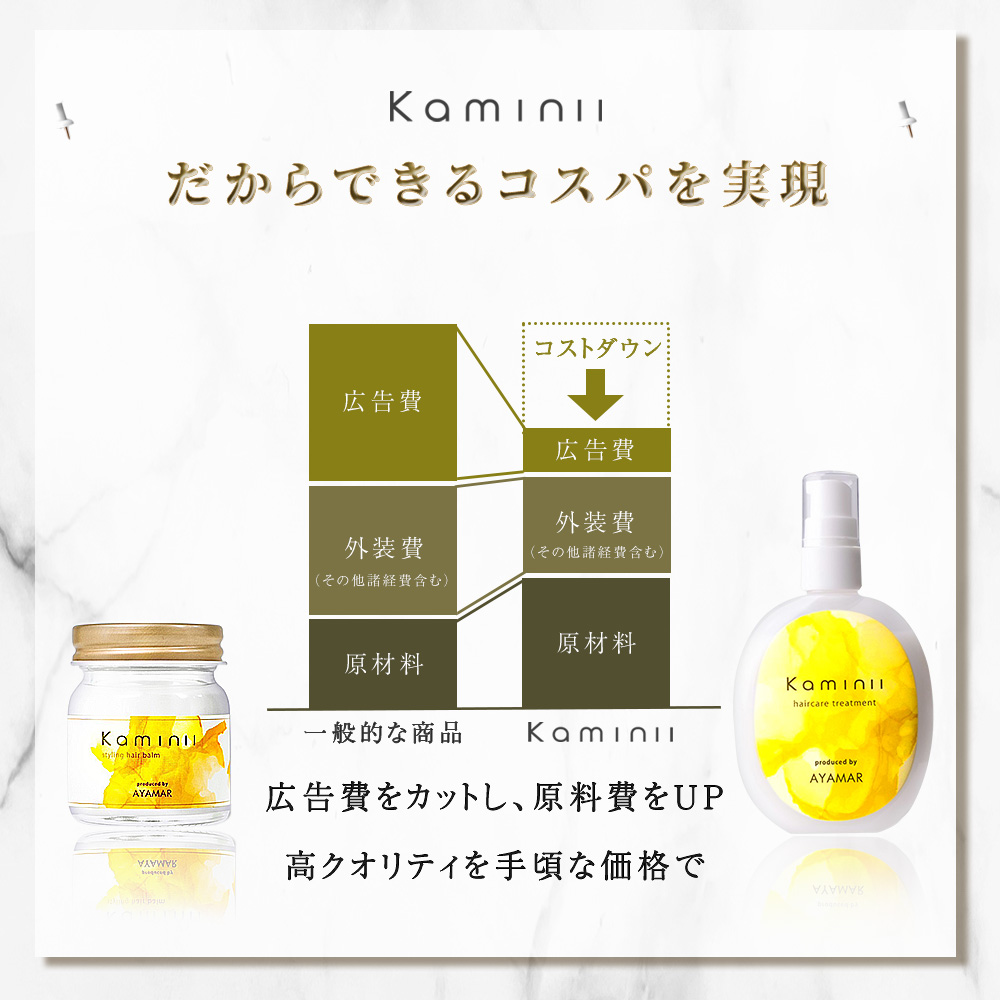 楽天市場】＼期間限定10%OFF／【 Kaminii 】 ヘアミルク ヘアオイル