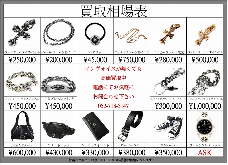 楽天市場】クロムハーツ【CHROMEHEARTS】 JOJO PST PLSBS R/ジョジョ