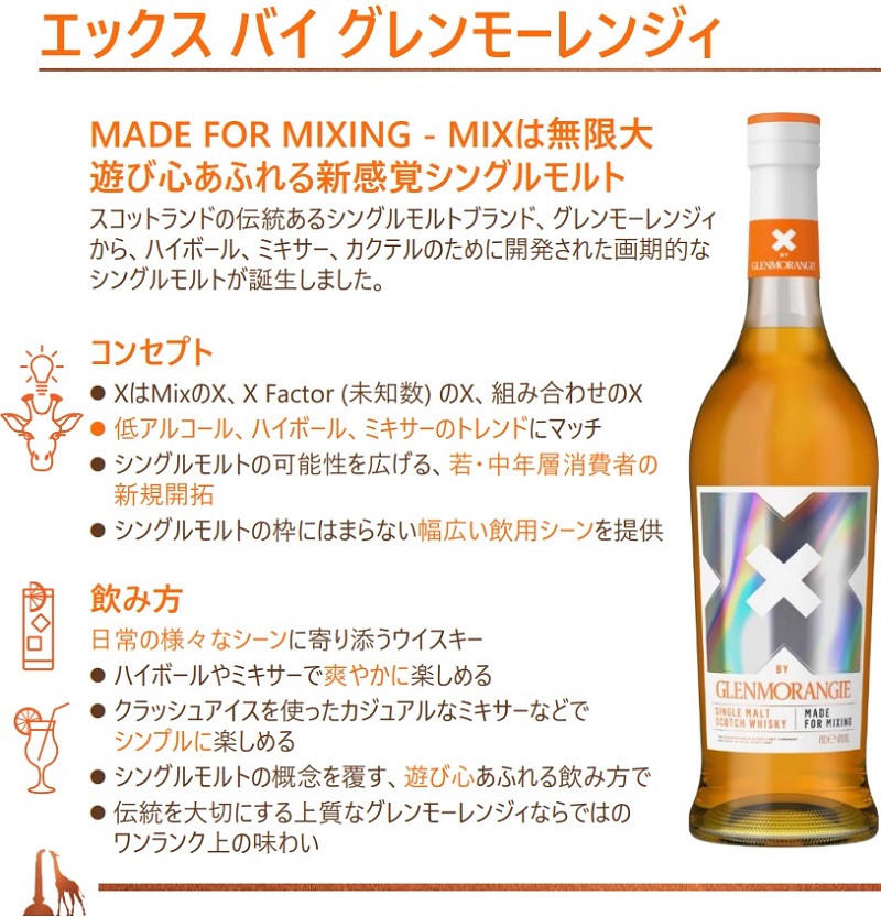 楽天市場】グレンモーレンジ エックス バイ グレンモーレンジィ 700ml