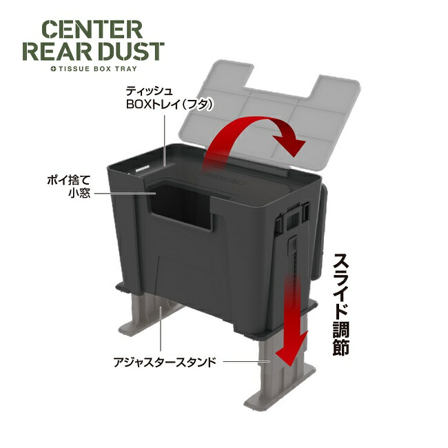 楽天市場】槌屋ヤック PF-410 センターリアダスト DG PF410【お