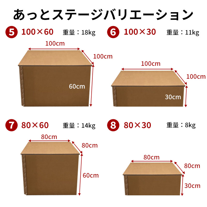 楽天市場】組立式強化ダンボール製簡易ステージ あっとステージ