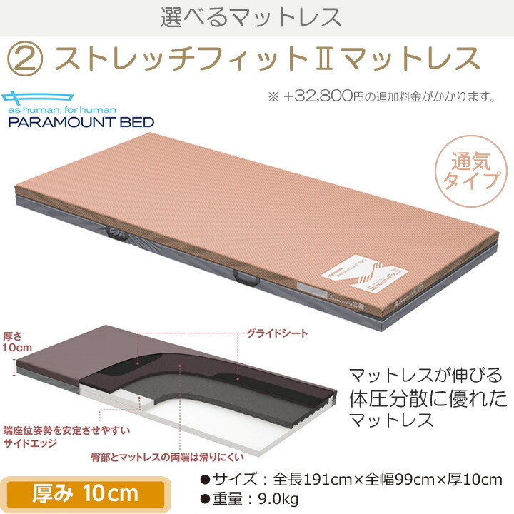 楽天市場】パラマウントベッド 電動ベッド 楽匠ウィング 幅100cm 介護
