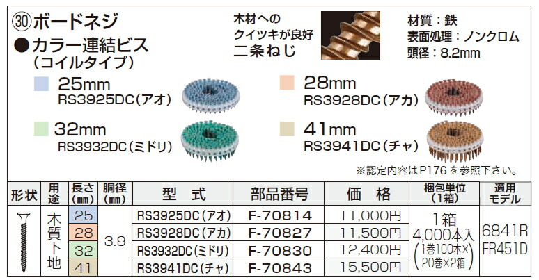 楽天市場】マキタ電動工具 エアビス打ち機用カラー連結ビス 木質下地
