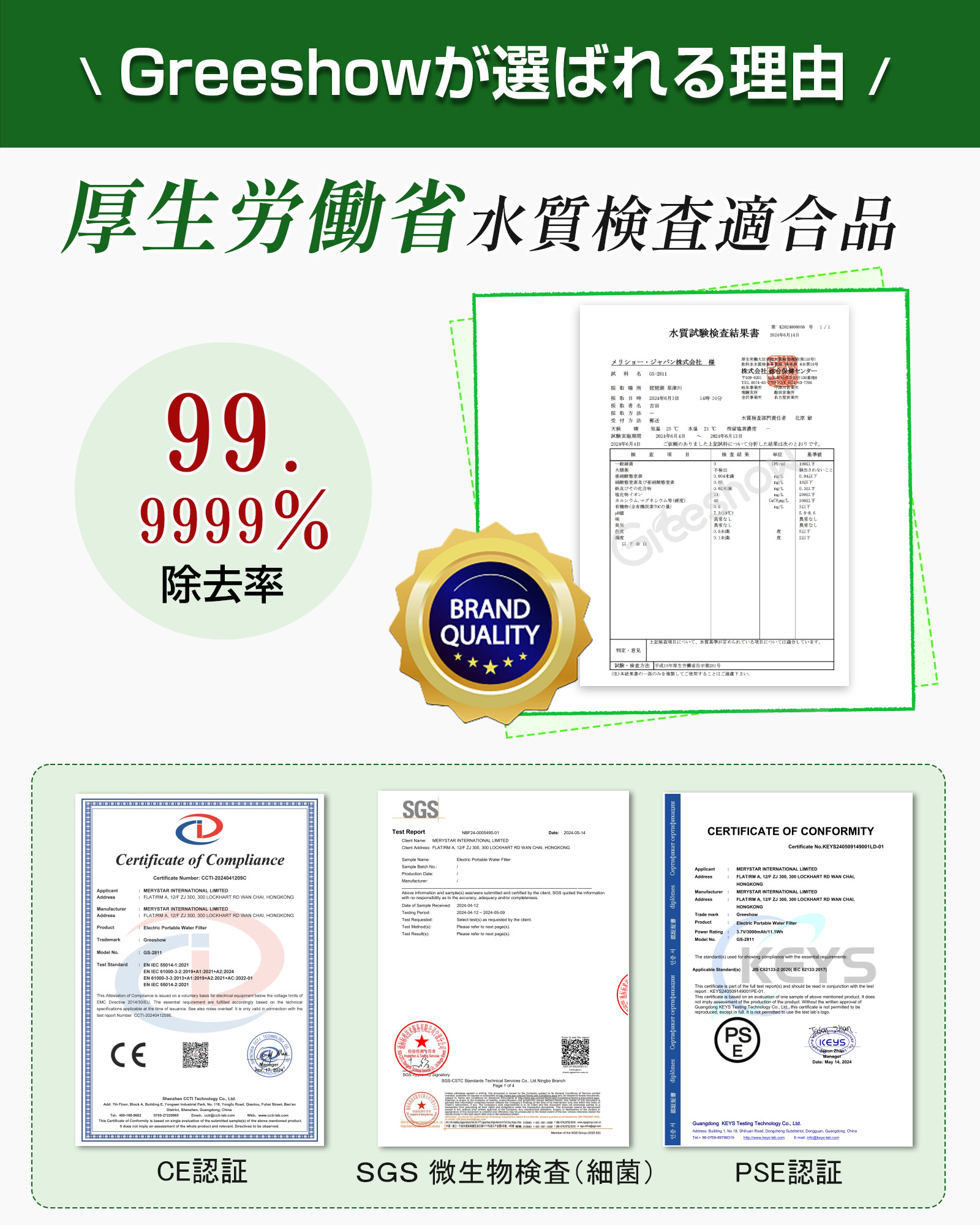 楽天市場】Greeshow GS-2811 GS-2809 電動浄水器 カートリッジ 交換用