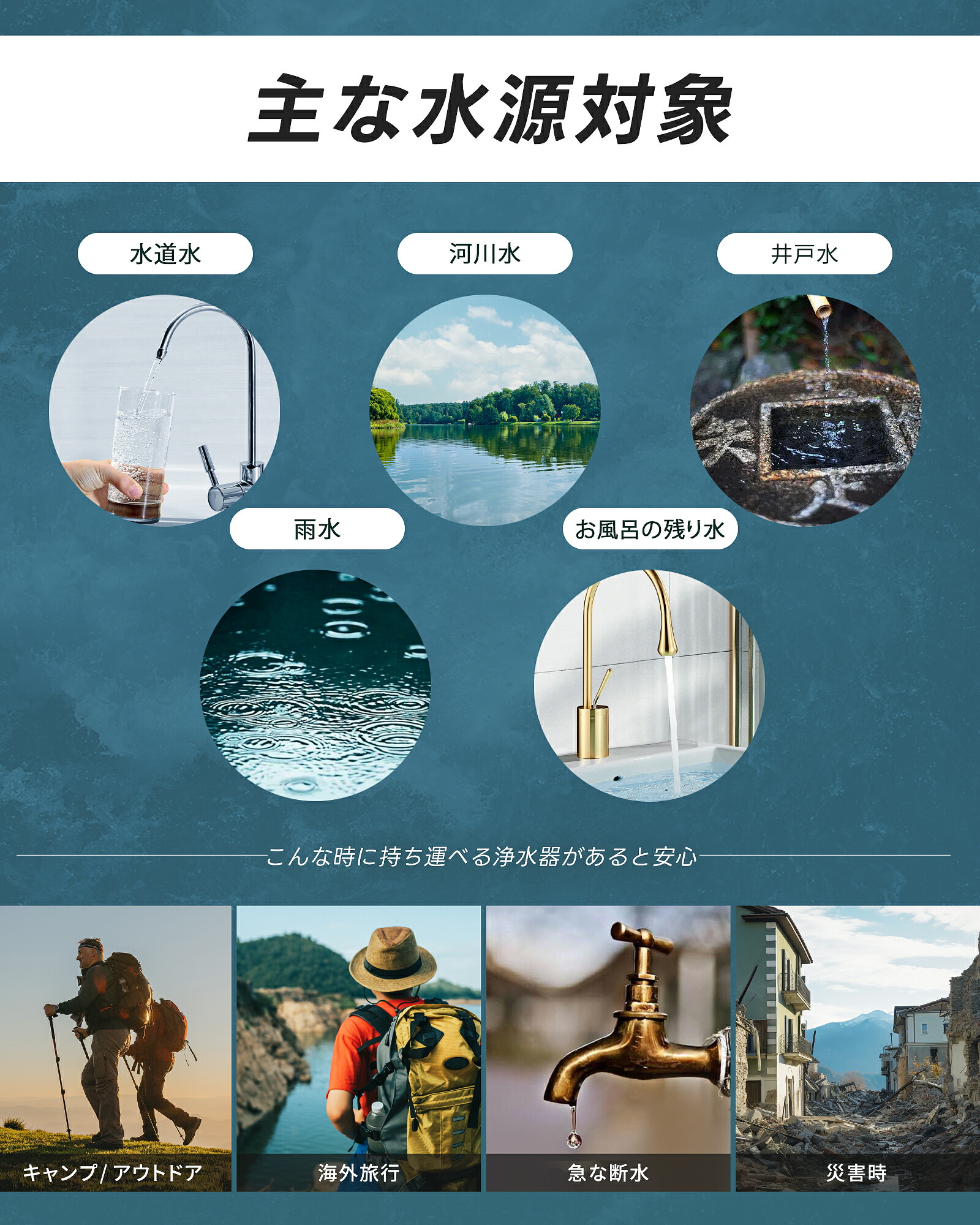 楽天市場】＼防災安全協会推奨品認証☆TBSテレビで紹介／ Greeshow