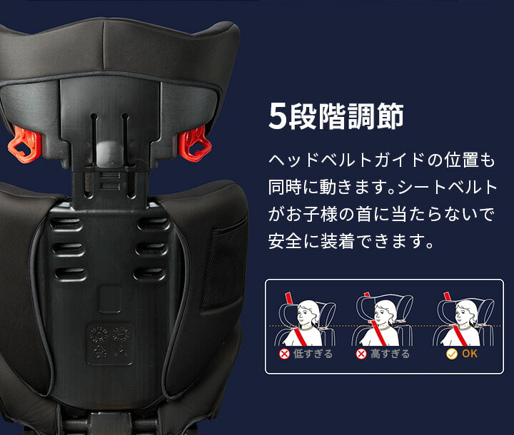 楽天市場】超目玉 ジュニアシート isofix チャイルドシート ジュニア