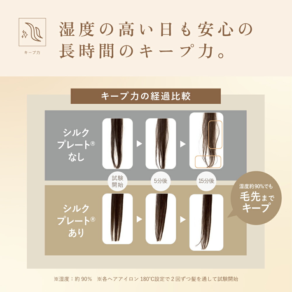 楽天市場】【公式限定ガイドブック付き】 KINUJO W-worldwide model