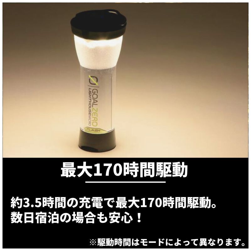 楽天市場】【3/5限定☆エントリーで2人に1人全額ポイントバック】 1年