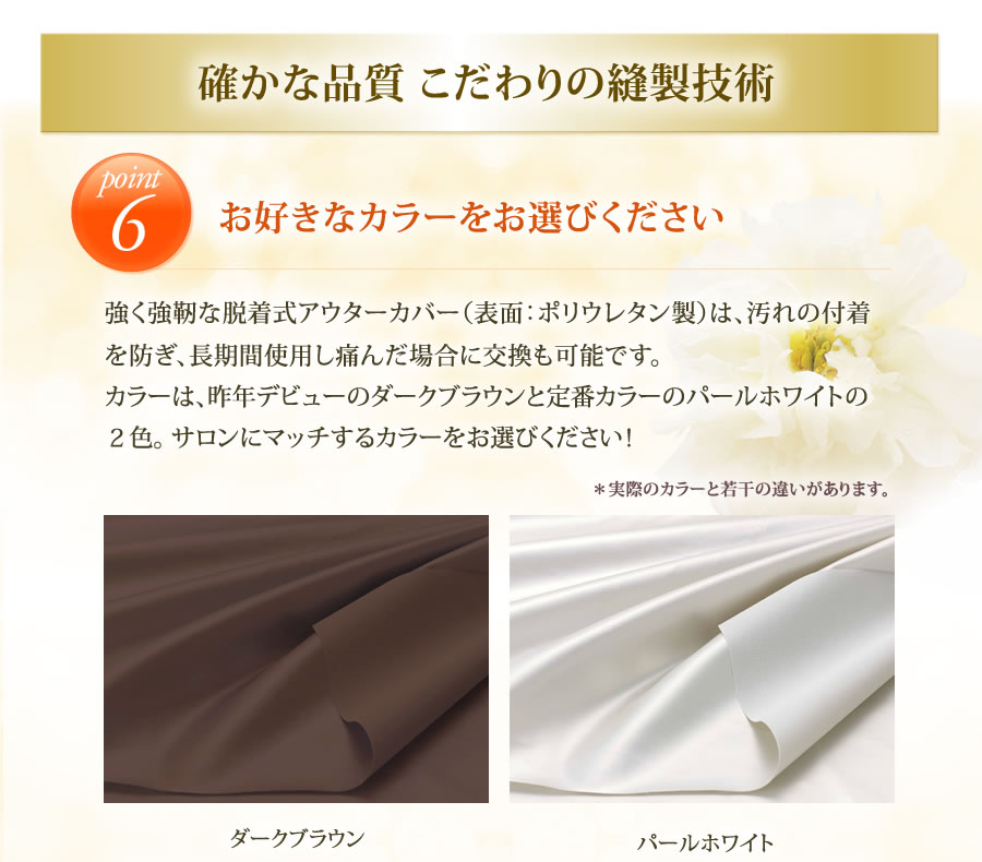 楽天市場】ヴィーナスボディサウナ3 【ヒートマット】【エステマット