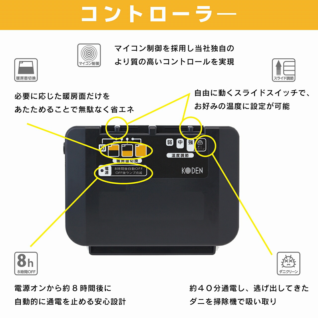 楽天市場】【訳あり※】 広電(KODEN) ホットカーペット 3畳 グレー 消臭