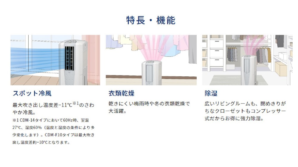 楽天市場】CORONA CDM-F1022(A) 冷風・衣類乾燥除湿機 どこでも