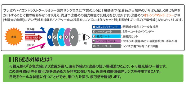 楽天市場】「最短当日出荷」Prince（プリンス）「プレミアハイ