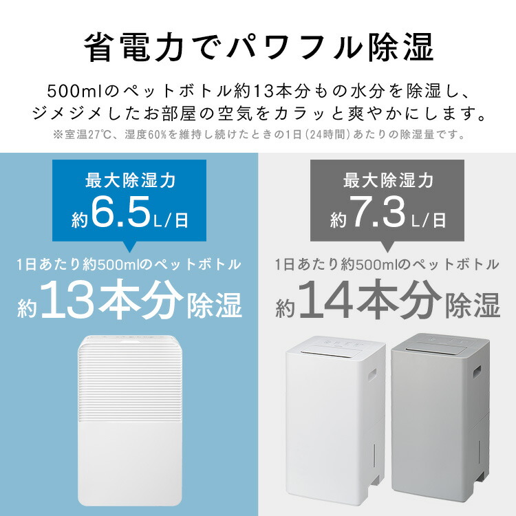 楽天市場】≪期間限定☆16％OFF≫除湿機 コンプレッサー式 衣類乾燥