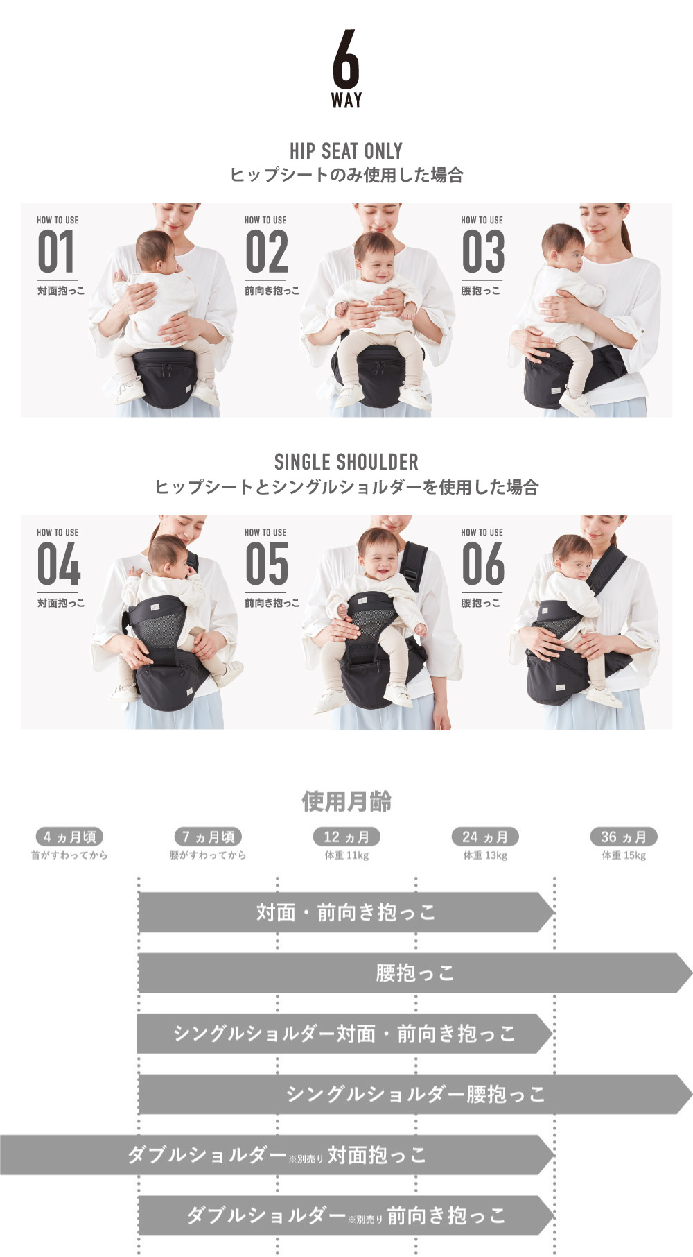 楽天市場】POLBAN ADVANCE SINGLE SHOULDER SET ポルバンアドバンス