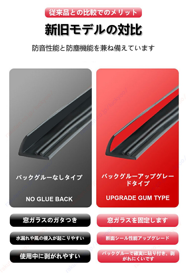 楽天市場】プロボックス 【激安特価】4M窓ガラスシール 防水防音防塵