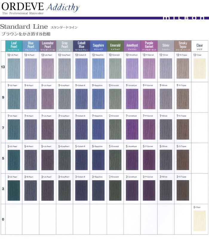楽天市場】ミルボン オルディーブ アディクシー サファイア 9 80g